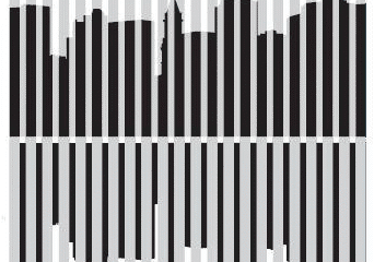 CITIDENTAL Brookline